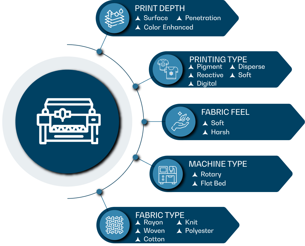 comet-thickener