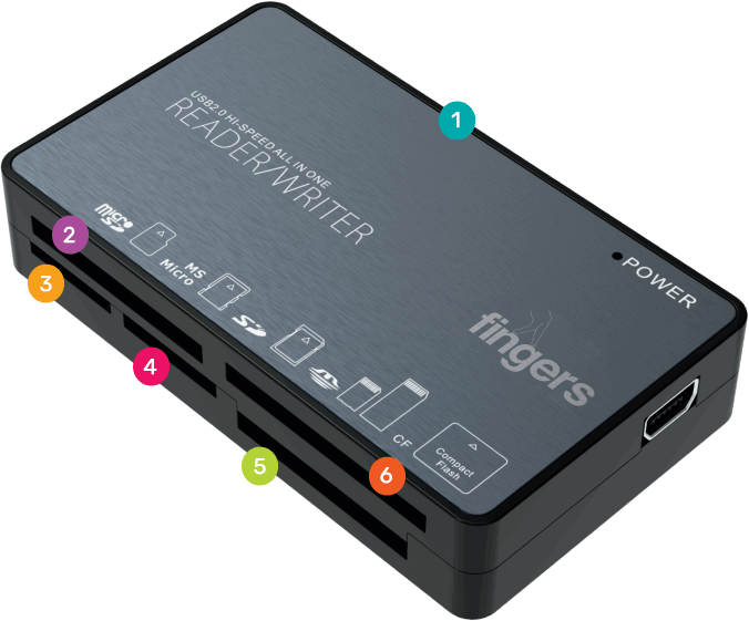 FINGERS Universal Card Reader Top View With Visible Slot and Connecting Port